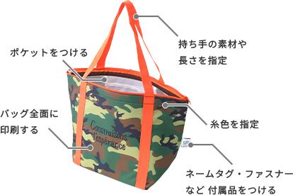 オーダーメイドバッグのこだわりポイント
